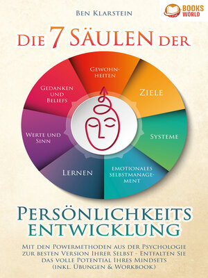 cover image of Die 7 Säulen der Persönlichkeitsentwicklung